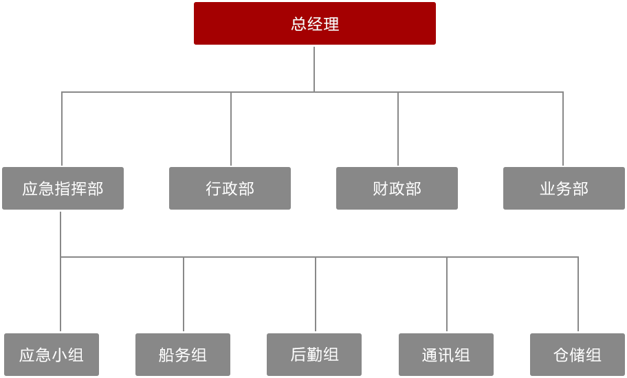 公司简介(图4)